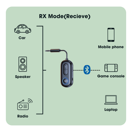 Airlink™ Bluetooth Adapter